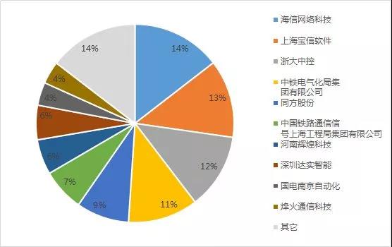 9月7日晚间重要资讯一览