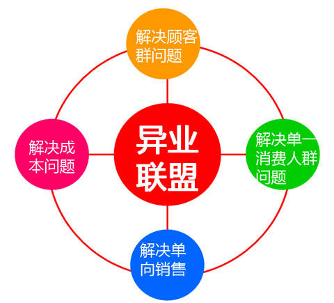 “五年规划”：中国治国理政的重要方式